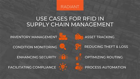 rfid tracking inmpact on suppliers|rfid technology in supply chain.